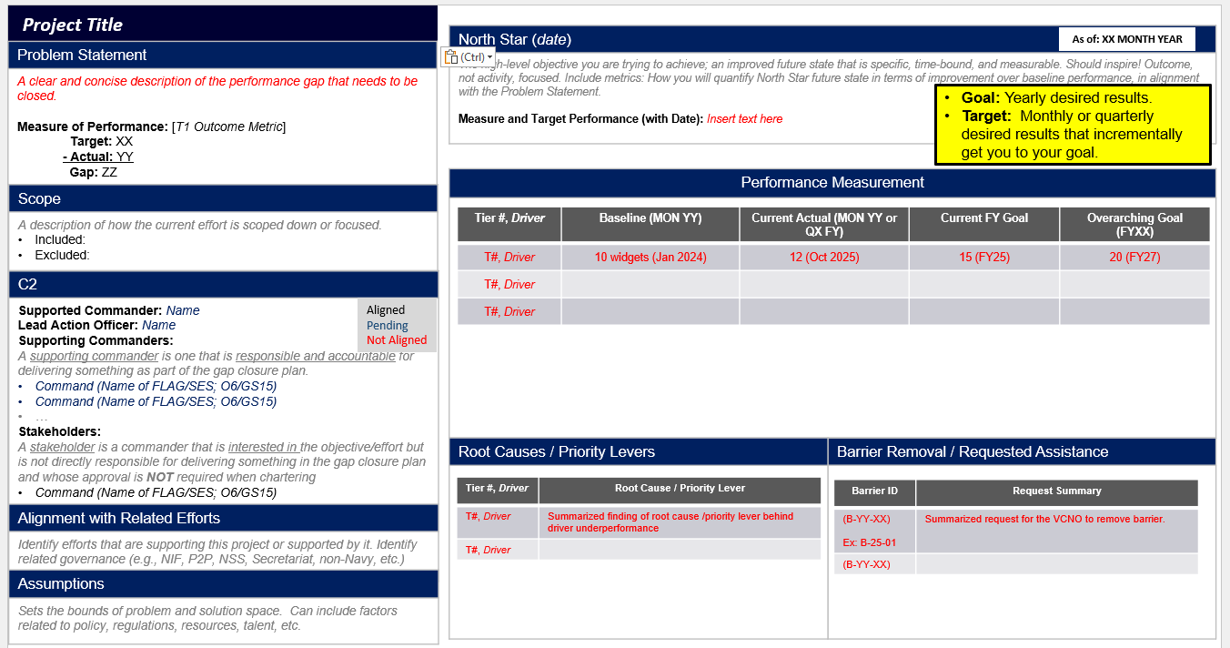 P2P Canvas Template